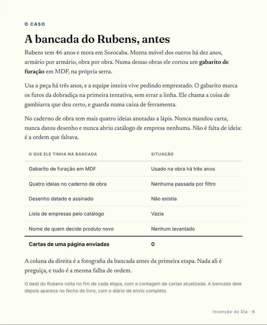 O caso: A bancada do Rubens, antes: um gabarito de furação em MDF usado há três anos e guardado na caixa